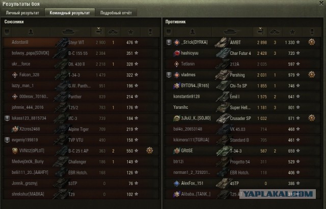 Wargaming 62