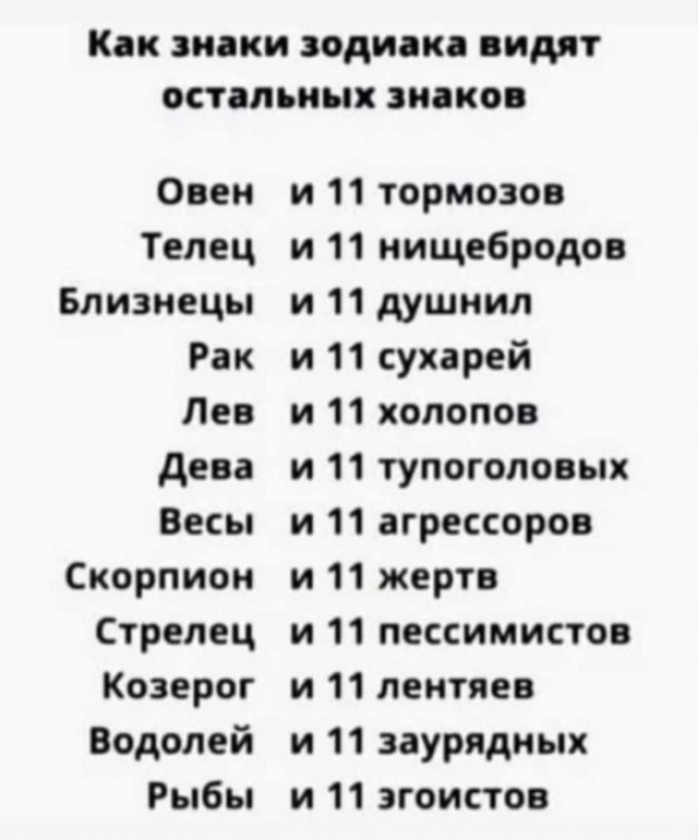 Всего понемногу. От 08.04.2024
