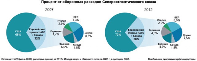 Девочки, не ссорьтесь!