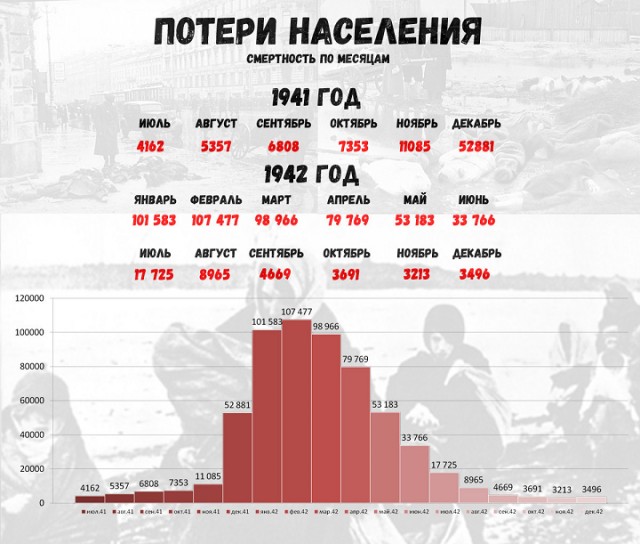 Нейросеть Илона Маска поставила на место твиттерского "историка"