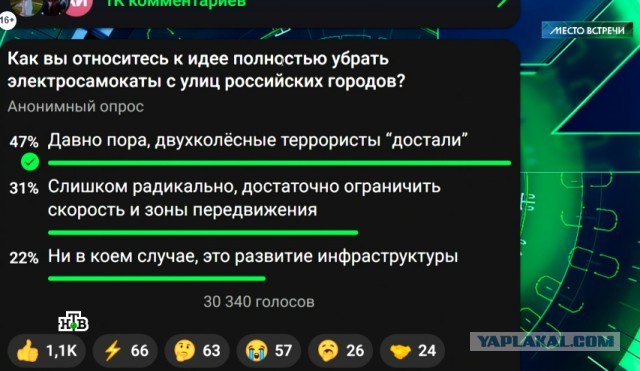 Самокатчики атакуют.