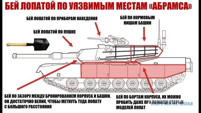 «Миссия выполнена»: в США задержали 22-летнего военного за попытку передать РФ данные о танках Abrams в обмен на российское гражданство.