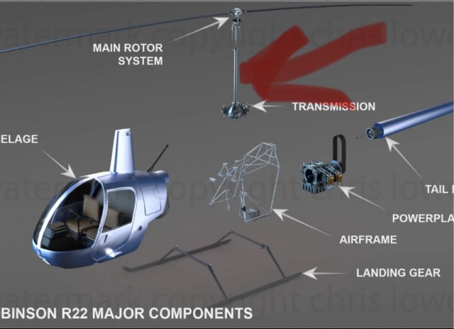 Сколько стоит иметь свой личный вертолёт в РФ