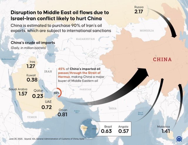Россия не нейтральна, она поддерживает Иран, заявил посол РФ в Великобритании