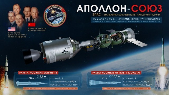 Спустя какое то время после развода, плюсы и минусы (их нет)