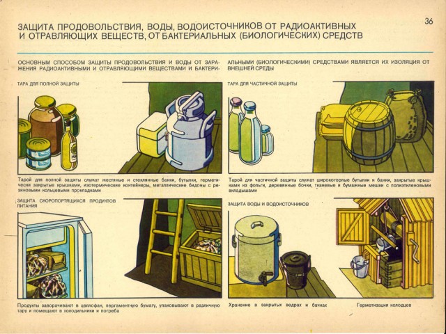 Гражданская Оборона