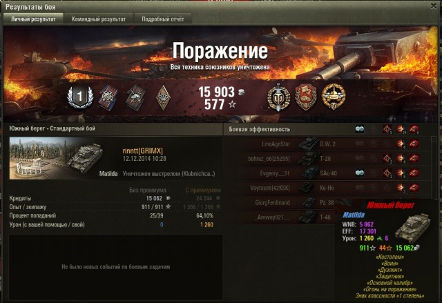 Wargaming 17