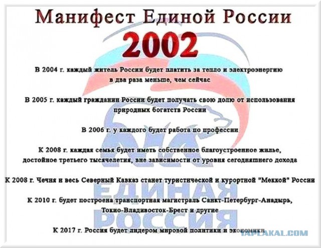 Готовим вопросы Путину.