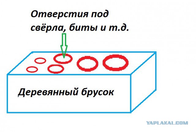Инструментальная смекалка