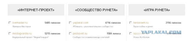 ЯП получил Премию Рунета 2015