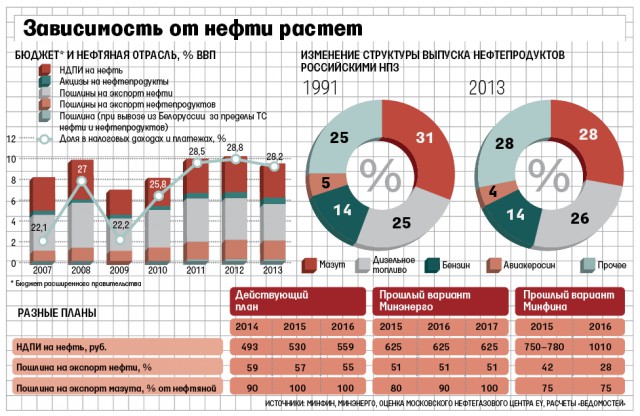США и Евросоюз снимают санкции против Ирана