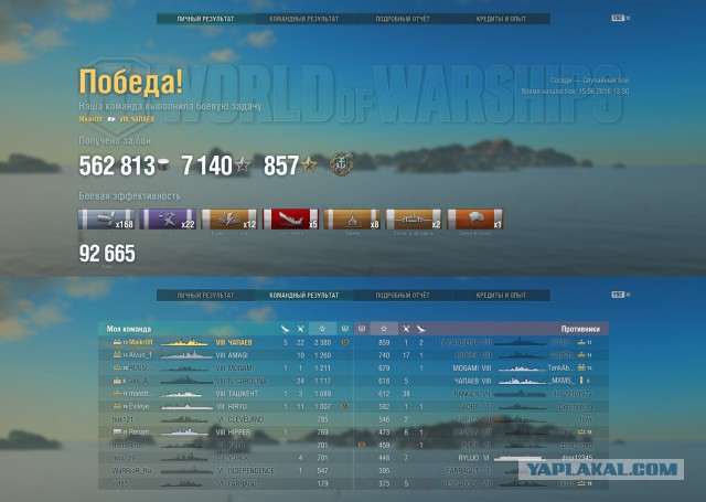 World of warships
