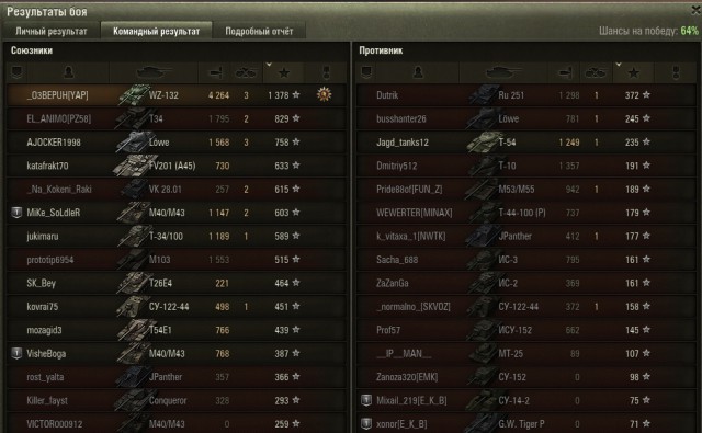 Wargaming 39