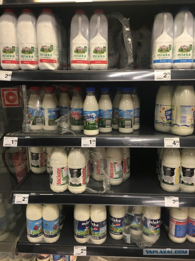 Цены в Польше на продукты