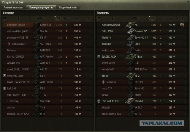 Wargaming 51