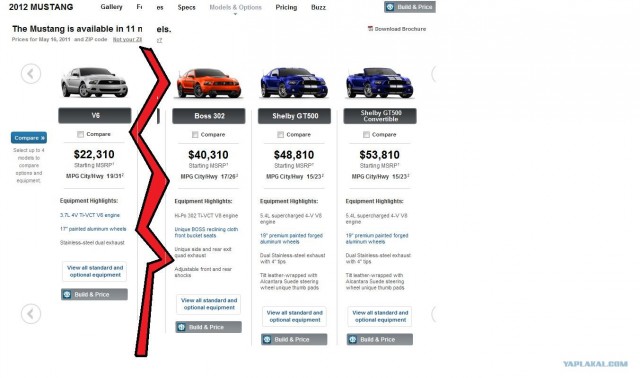 Японские автомобили