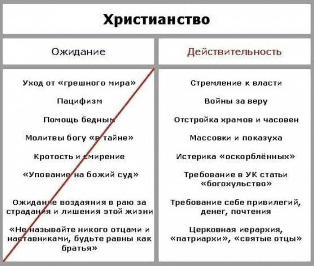 Империя наносит ответный удар