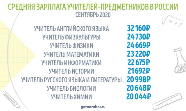 Суд над Навальным. Прямой эфир