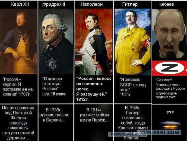 Русофобия и самоубийство Евросоюза