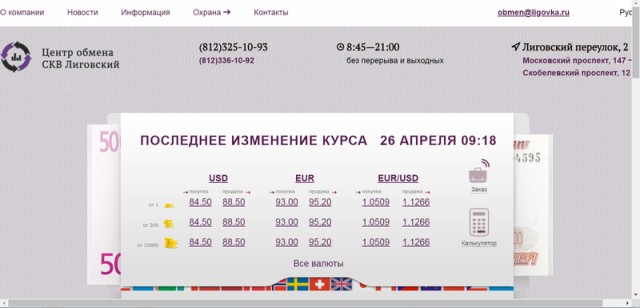 Курс доллара