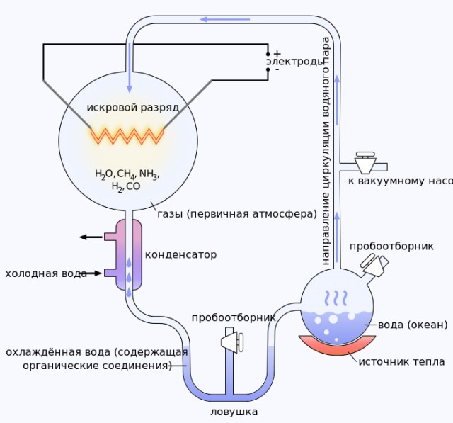 Слушай, а ловко ты это придумал, я даже сначала не понял, молодец!