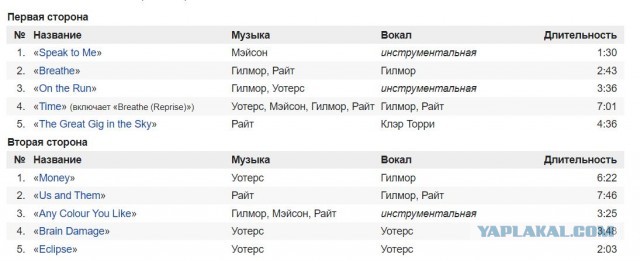 Музыкант Роджер Уотерс заявил, что начал больше уважать Путина