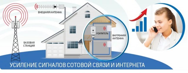 Отмена мобильного рабства, говорили они!