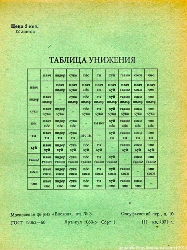 Веселые картинки в пятницу (11.07)