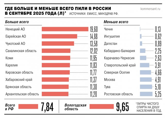 В Вологодской области закрыли все алкомаркеты