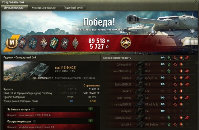 Wargaming 15