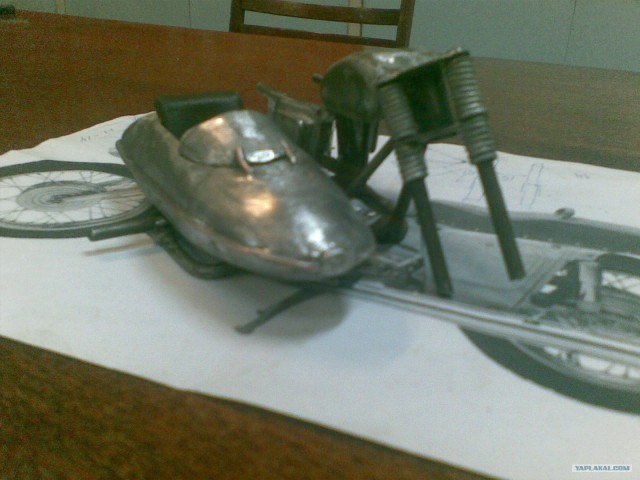 Модель Иж-Планеты