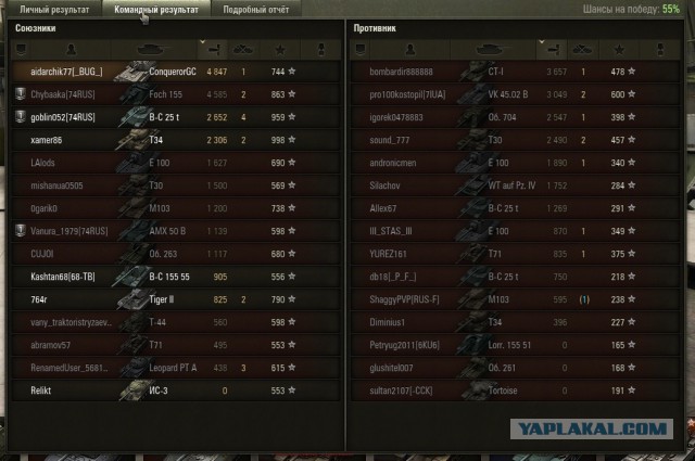 Wargaming 17