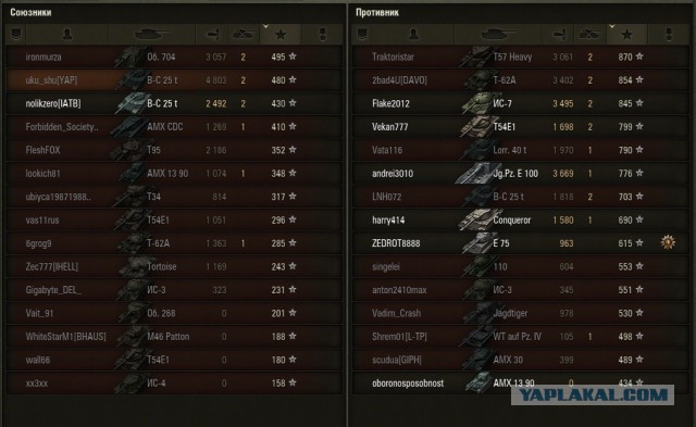 Wargaming 21