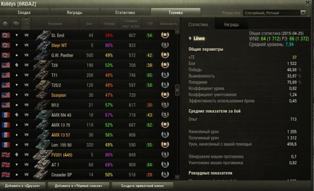 Wargaming 21