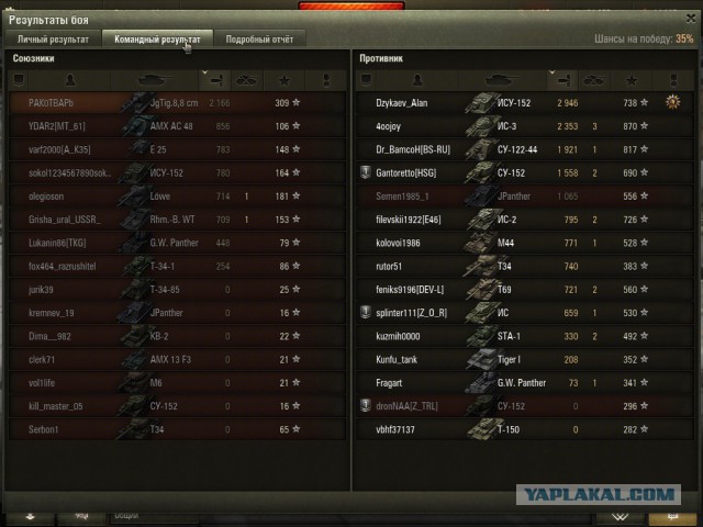 Wargaming 24