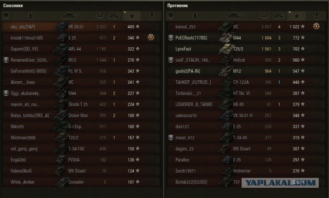 Wargaming 35
