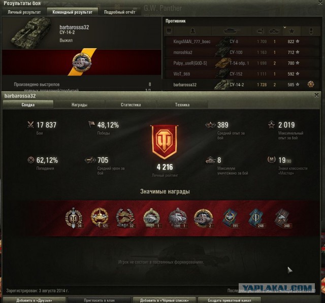 Wargaming 41
