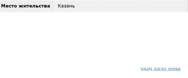 Водка Халяль