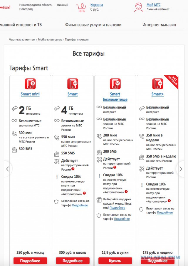 Какие есть тарифы на мтс с интернетом