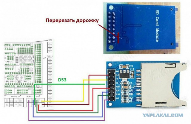 Собираем 3D-принтер своими руками