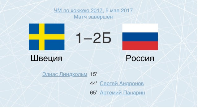 Хоккей. Межсезонье