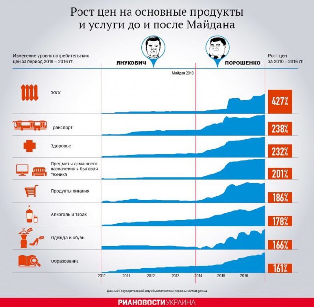 Президент России пообещал ответить на хамское отношение США