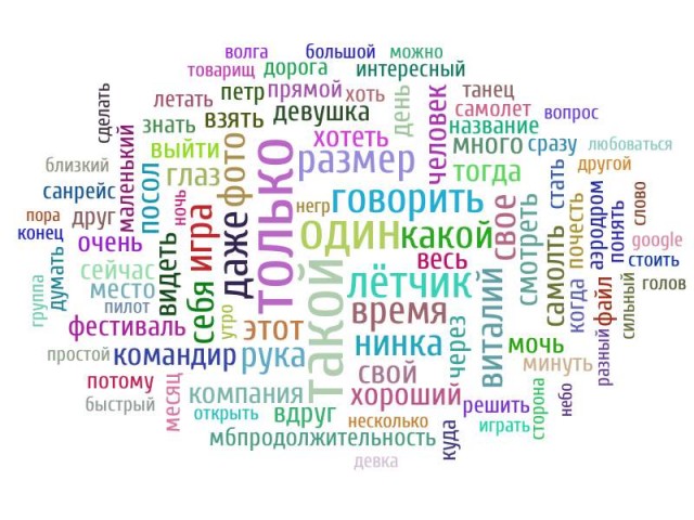 Инкубатор в словах.