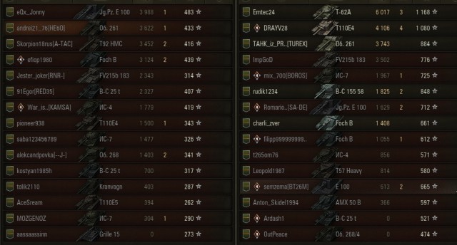 Wargaming 52