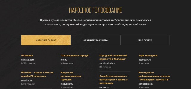ЯП на Премии Рунета 2018!