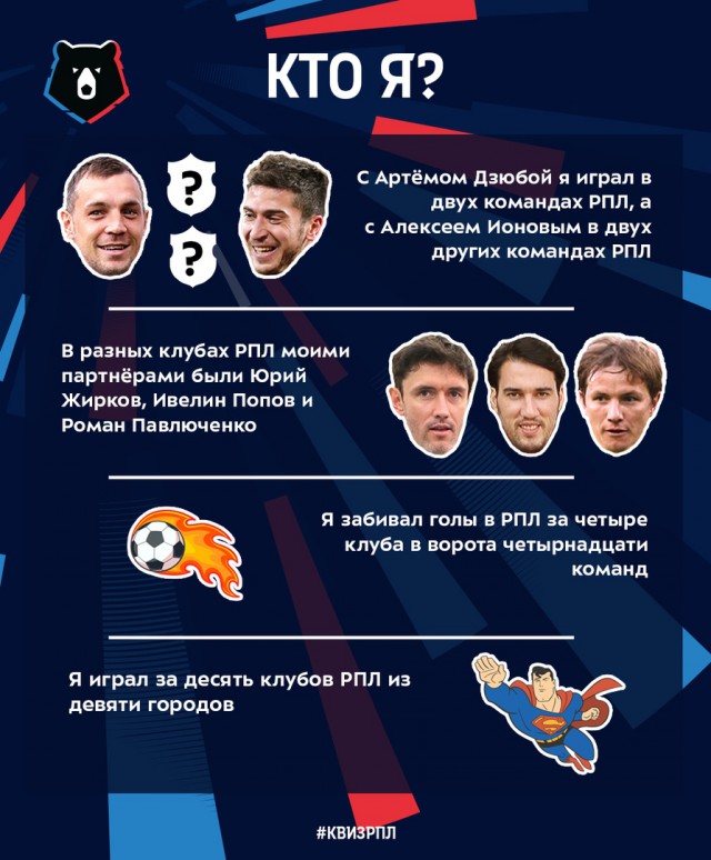 Чемпионат России по футболу 2018-2019(часть VI )