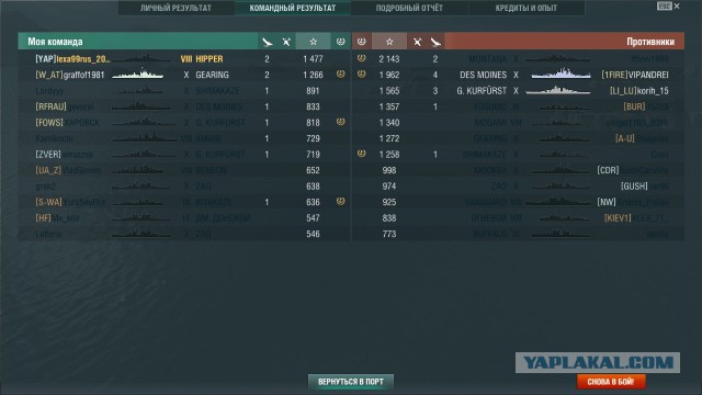 World of Warships - 6