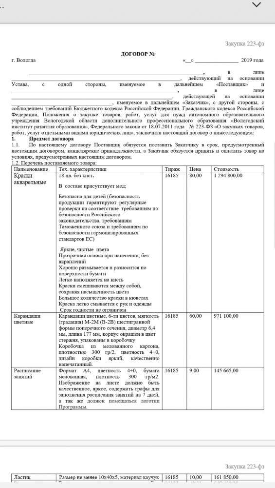 Вологодские власти потратили миллионы на подарки первоклассникам