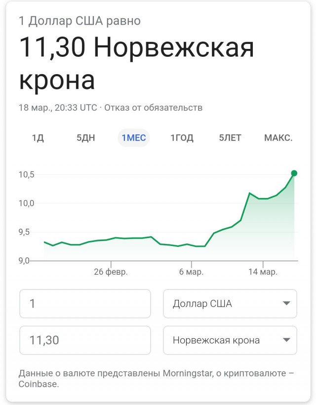 Валютный информатор на сегодня и завтра. Валютный информатор на сегодня и завтра