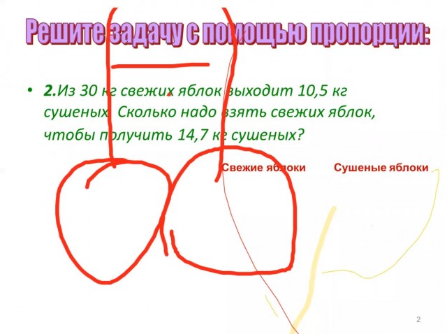 И снова про дистанционное обучение. Вопль души